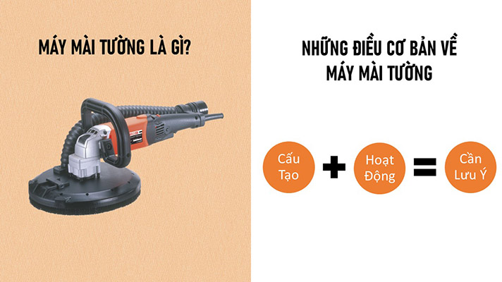 Máy mài tường là gì?